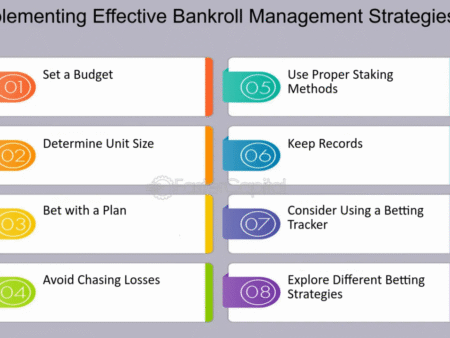 Bankroll Management Tips